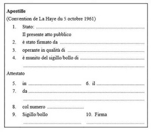 apostille-italia